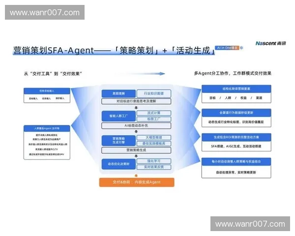 以运营本地化为核心驱动区域增长与品牌深度融合新路径探索实践