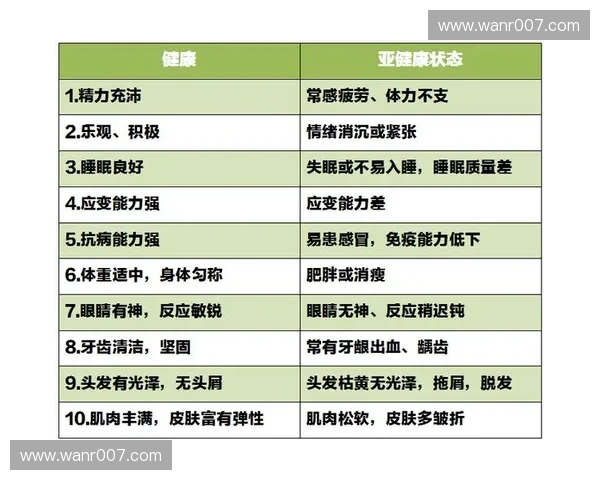 提升职场竞争力：以应变能力为核心打造高效适应力方案